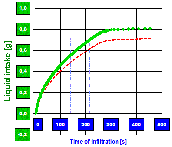 Kapill RawData