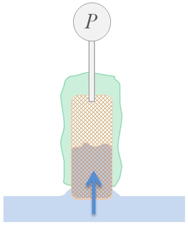 VACUTEX SOL A pTest